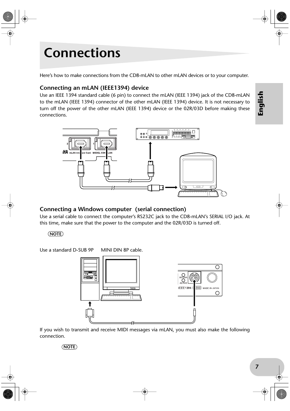 Connections, Connecting an mlan (ieee1394) device, Connecting a windows computer (serial connection) | English | Yamaha CD8-mLAN User Manual | Page 7 / 12