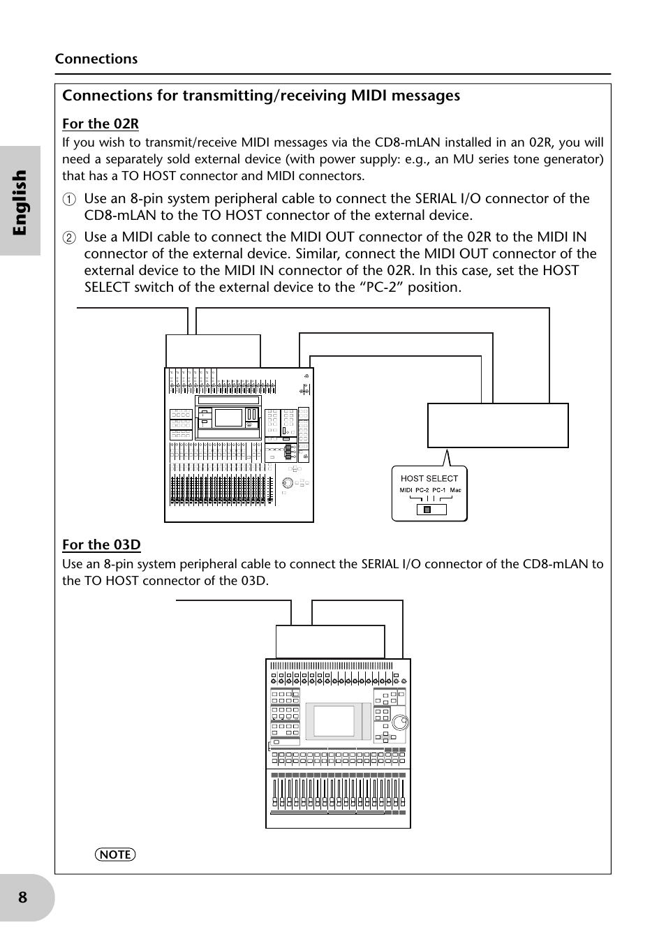 English | Yamaha CD8-mLAN User Manual | Page 8 / 12