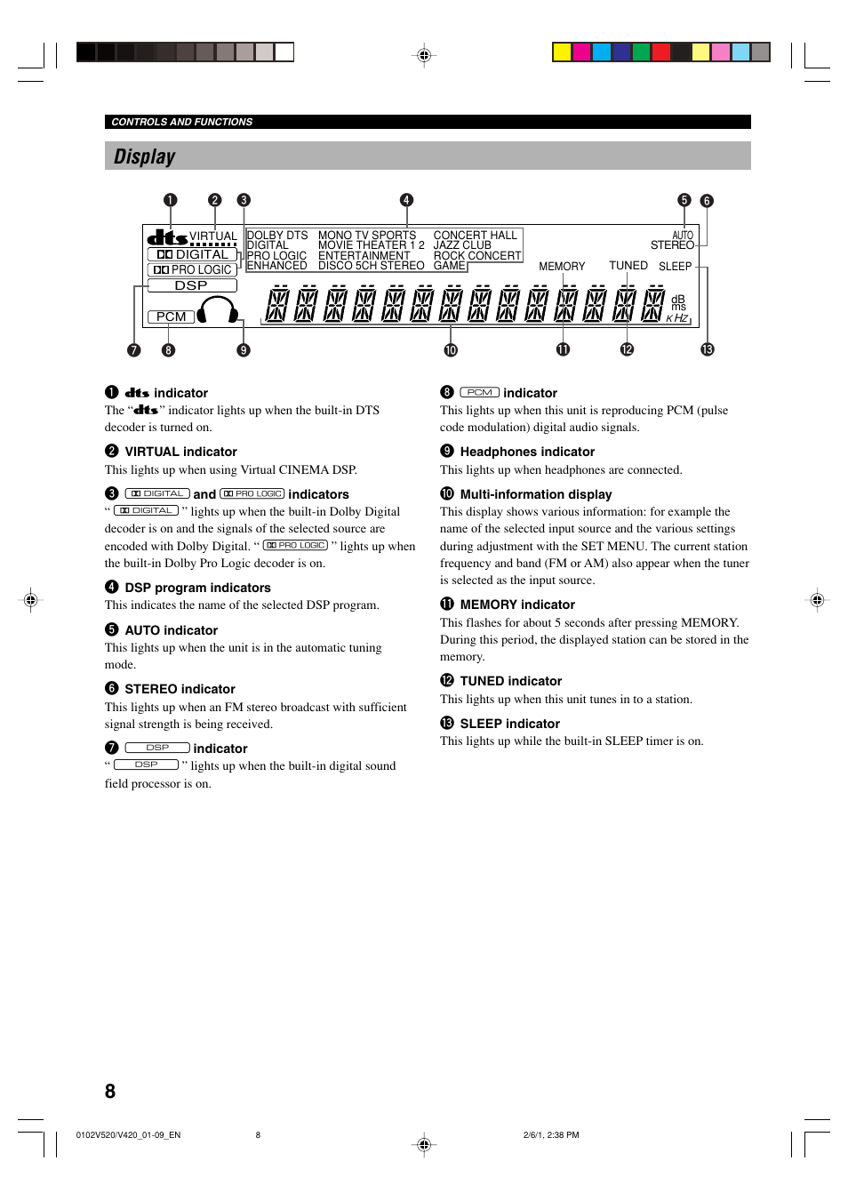 Display, 8display | Yamaha RX-V520 User Manual | Page 12 / 69