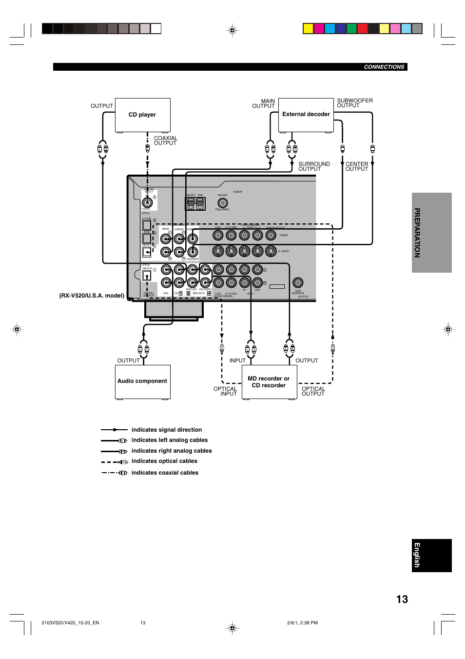 Audio component | Yamaha RX-V520 User Manual | Page 17 / 69