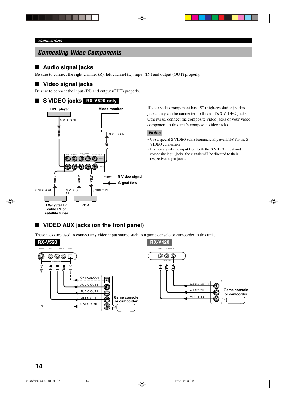 Connecting video components, 14 connecting video components, Audio signal jacks | Video signal jacks, S video jacks, Video aux jacks (on the front panel), Rx-v520 only | Yamaha RX-V520 User Manual | Page 18 / 69