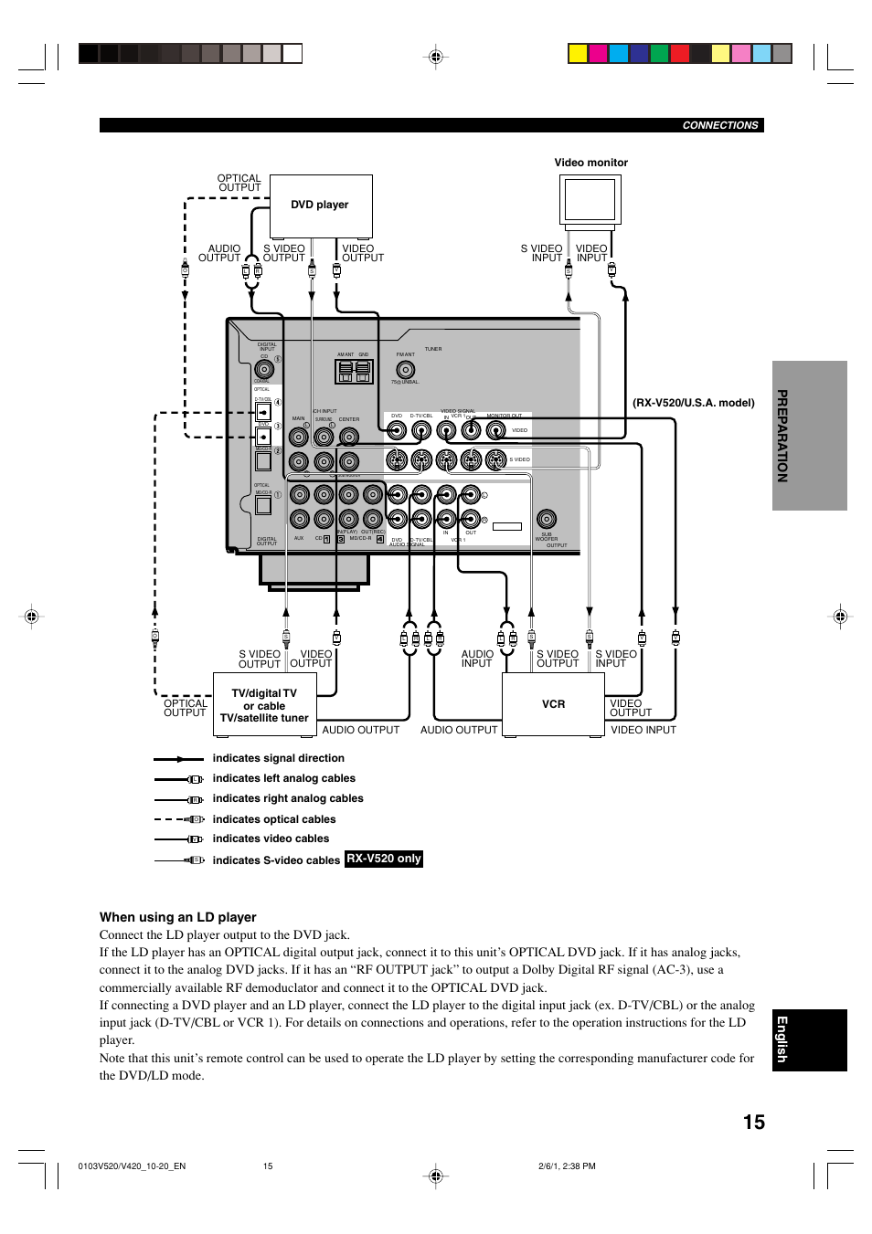 Yamaha RX-V520 User Manual | Page 19 / 69