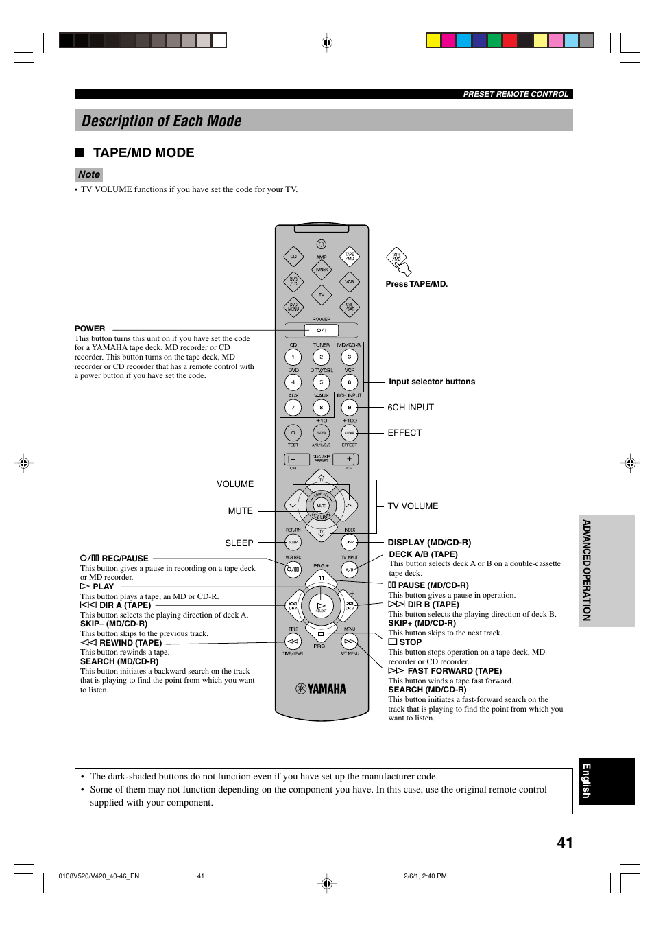 Description of each mode, Tape/md mode | Yamaha RX-V520 User Manual | Page 45 / 69