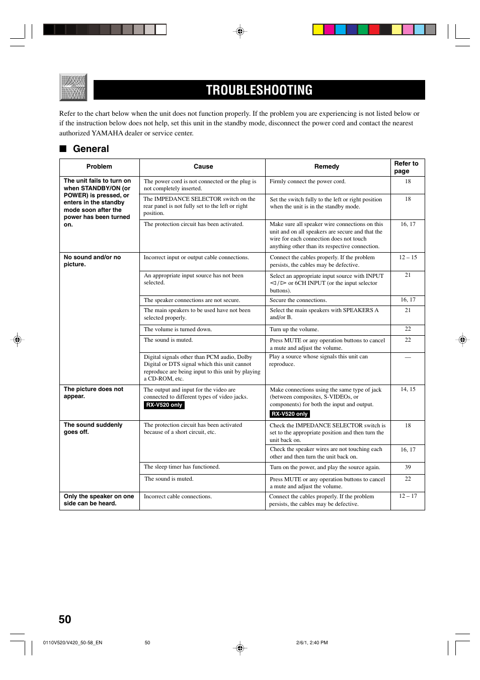 Troubleshooting, General | Yamaha RX-V520 User Manual | Page 54 / 69