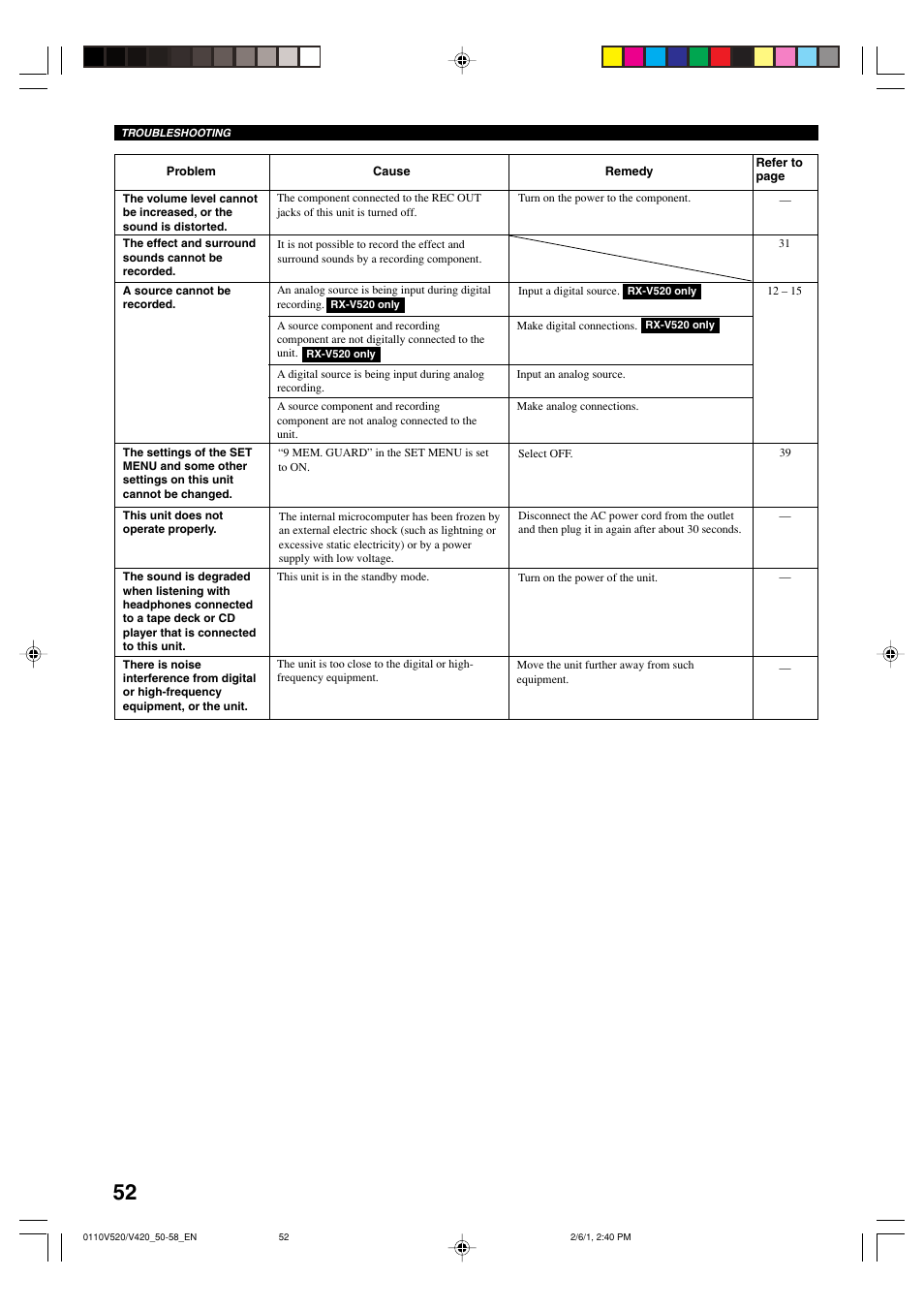 Yamaha RX-V520 User Manual | Page 56 / 69