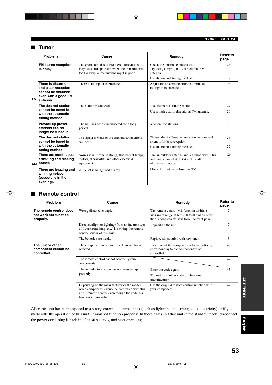 Tuner, Remote control | Yamaha RX-V520 User Manual | Page 57 / 69