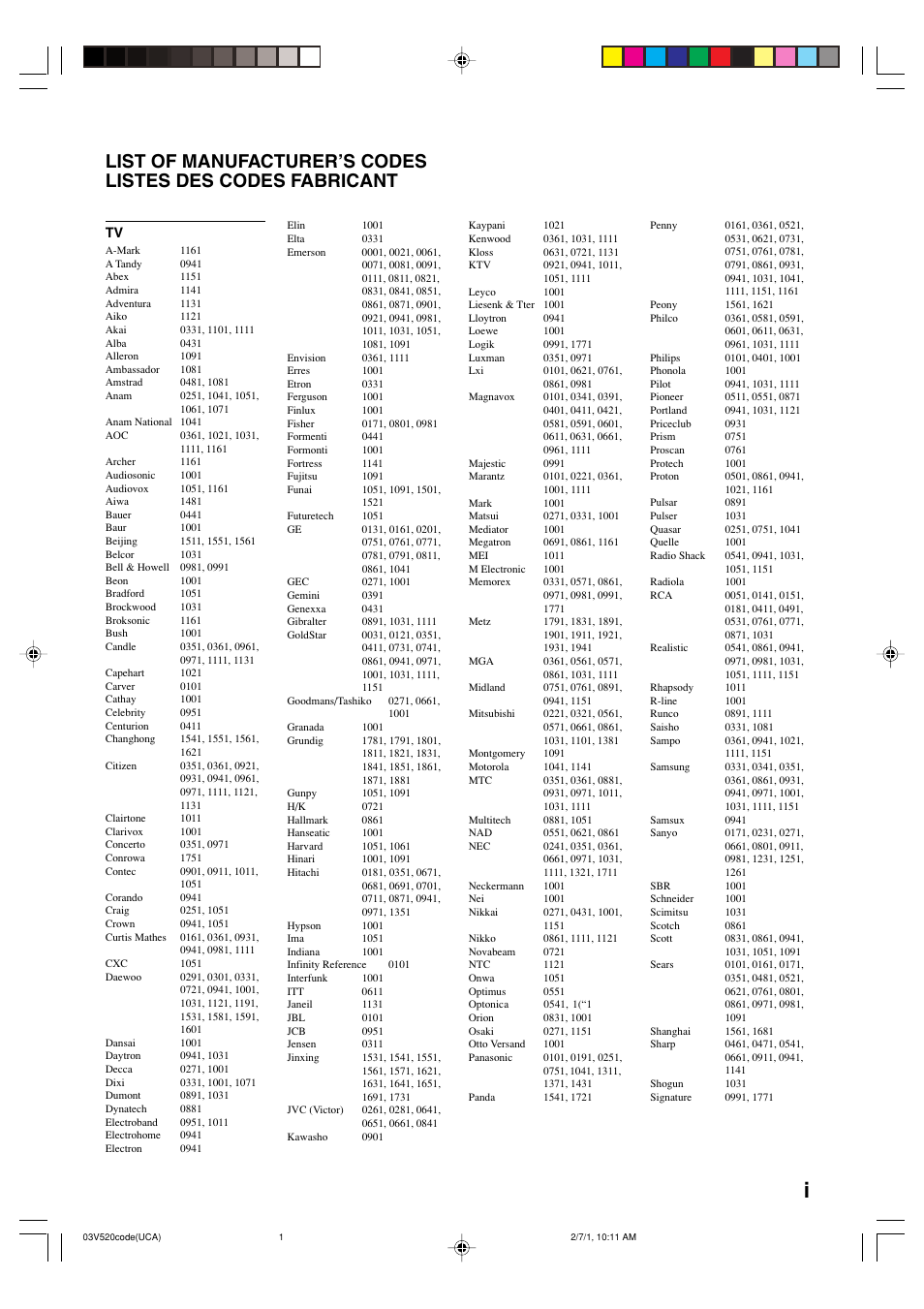 List of manufacturer’s codes | Yamaha RX-V520 User Manual | Page 63 / 69