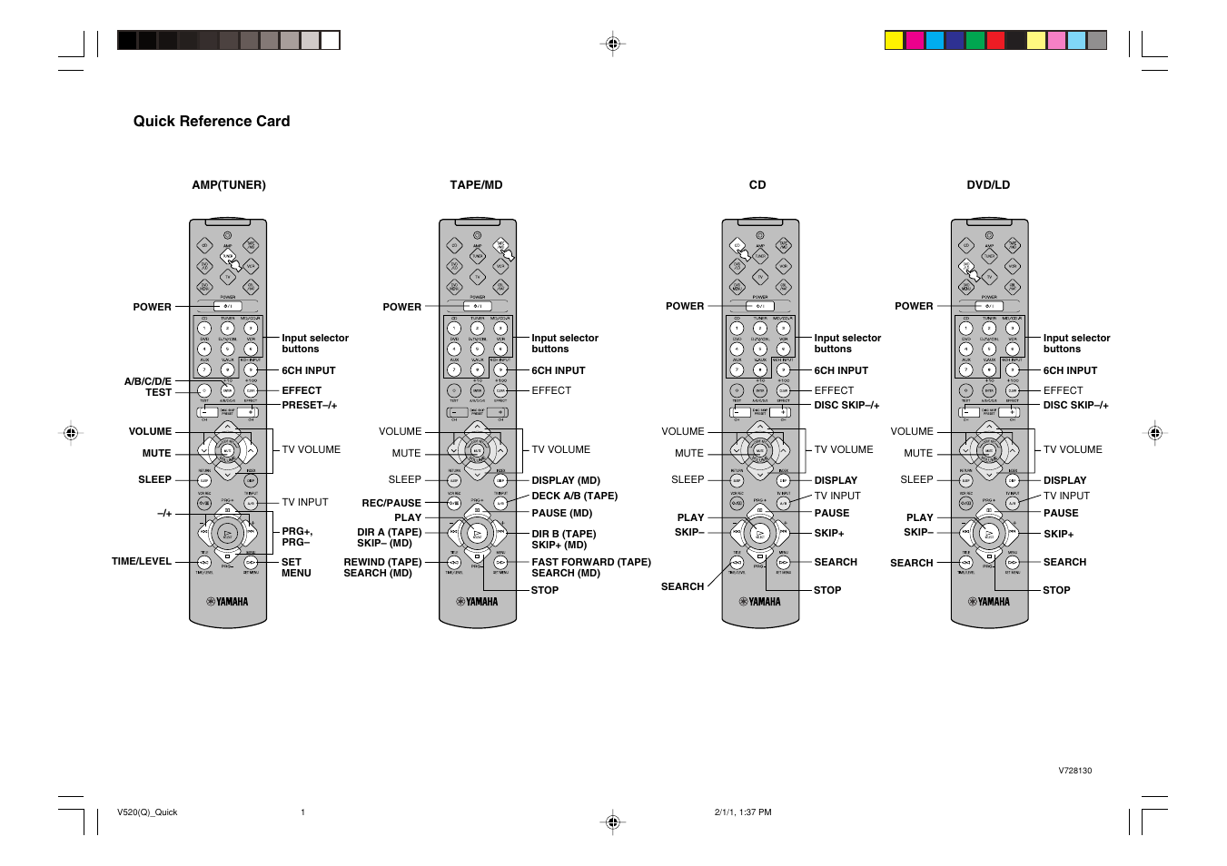 Quick reference card | Yamaha RX-V520 User Manual | Page 68 / 69