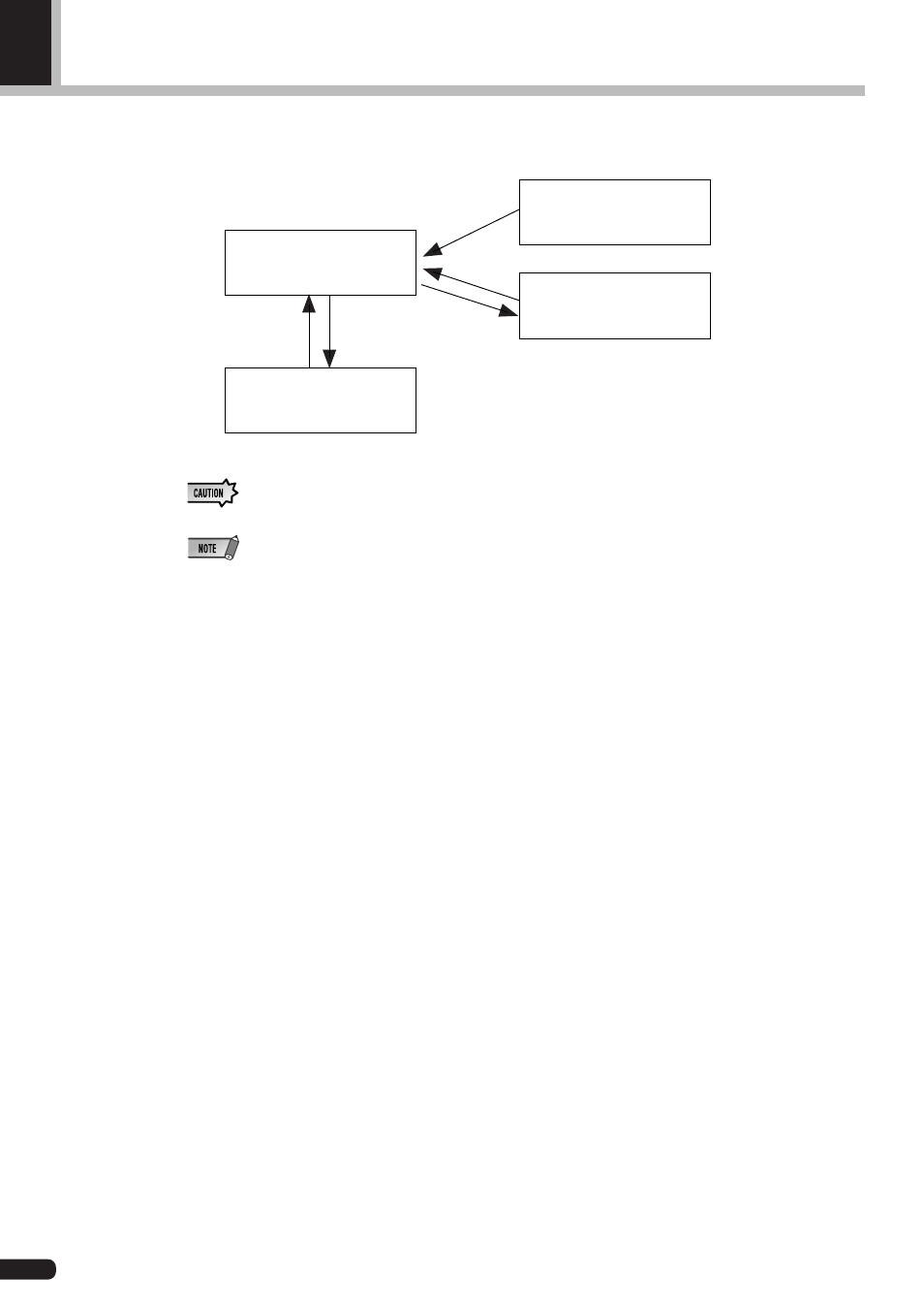 Yamaha PLG100-DX User Manual | Page 18 / 51