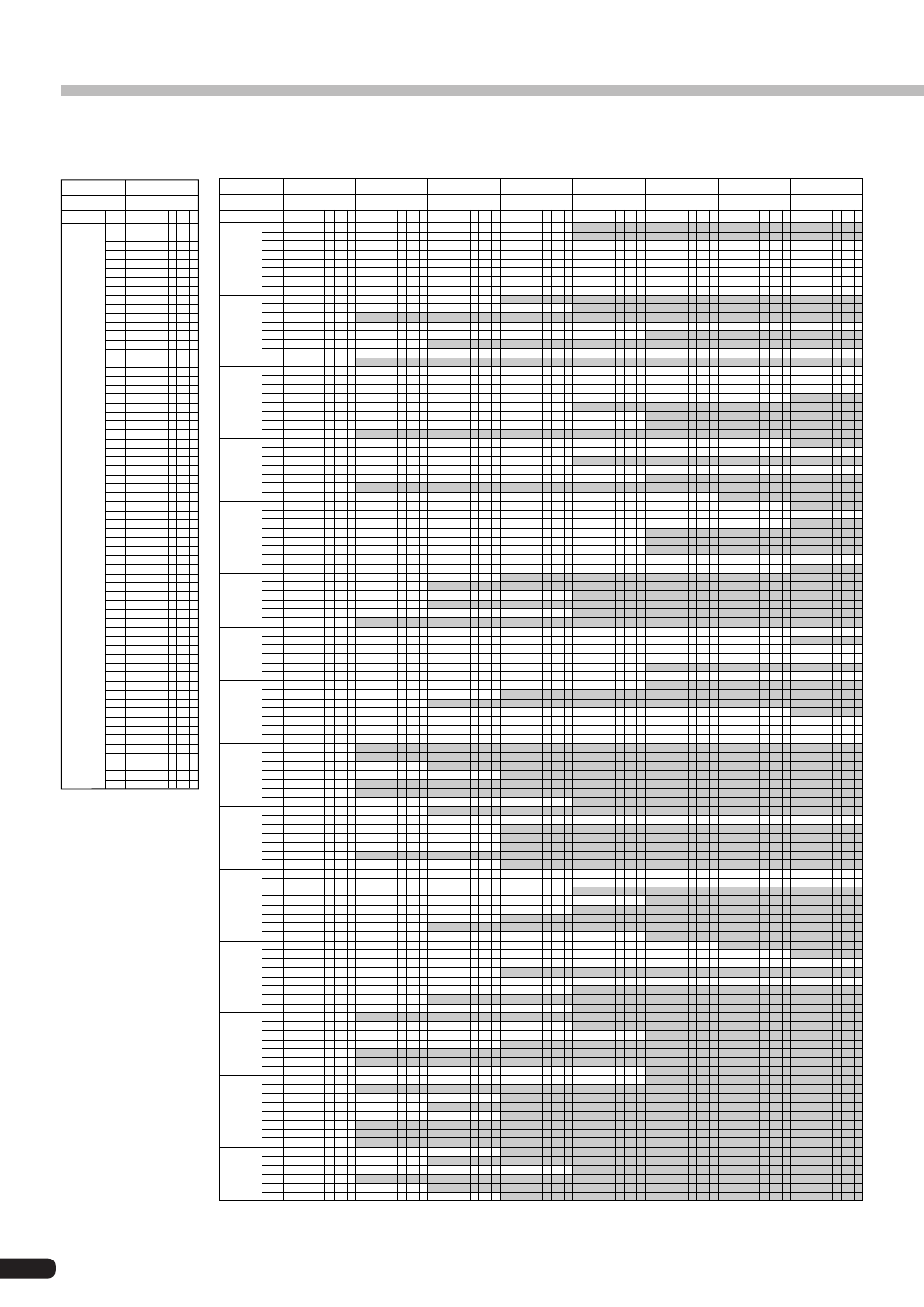 Appendix, Voice list, Dx-xg/sfx voices dx-xg/a voices | Yamaha PLG100-DX User Manual | Page 30 / 51