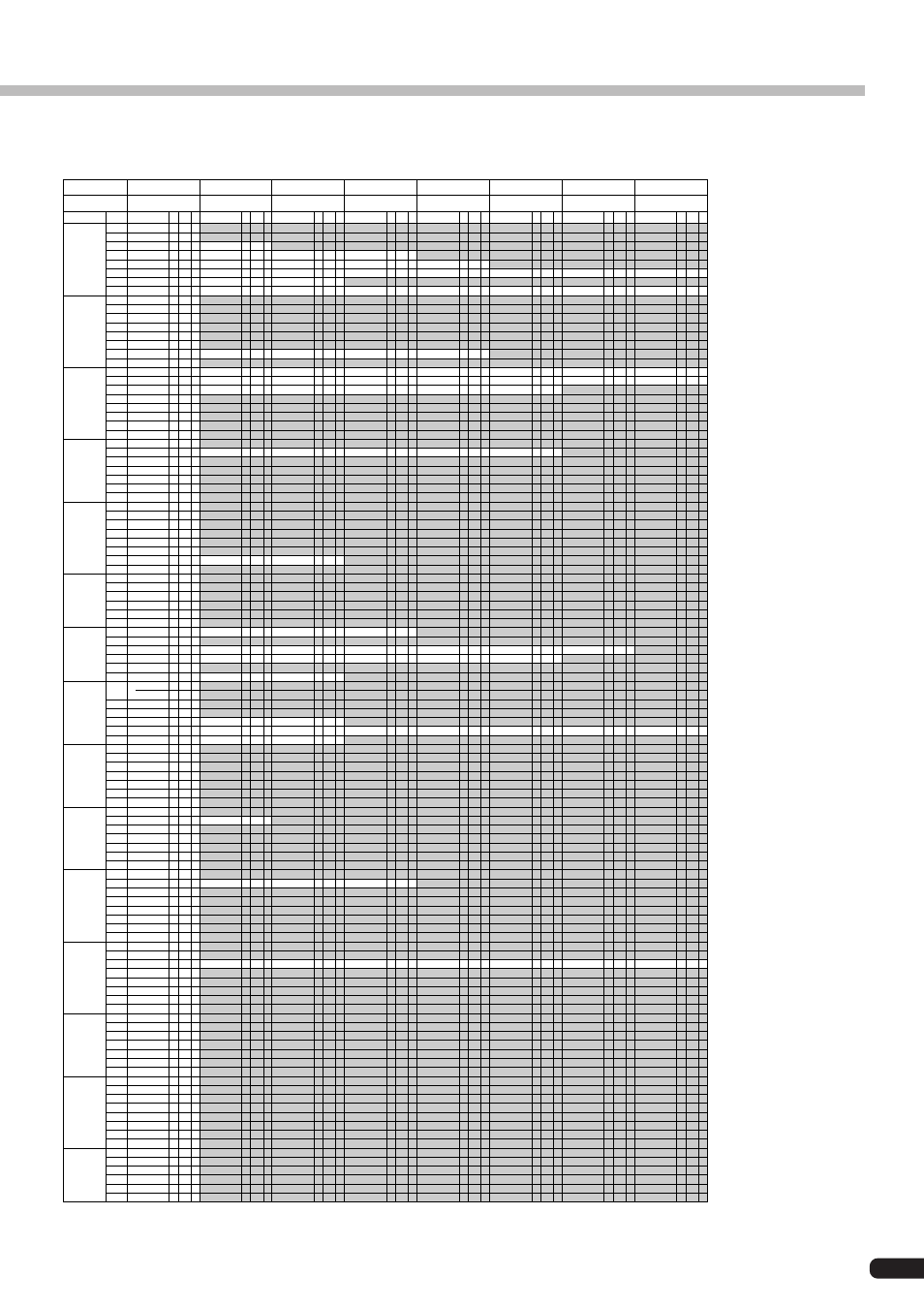 Appendix | Yamaha PLG100-DX User Manual | Page 31 / 51