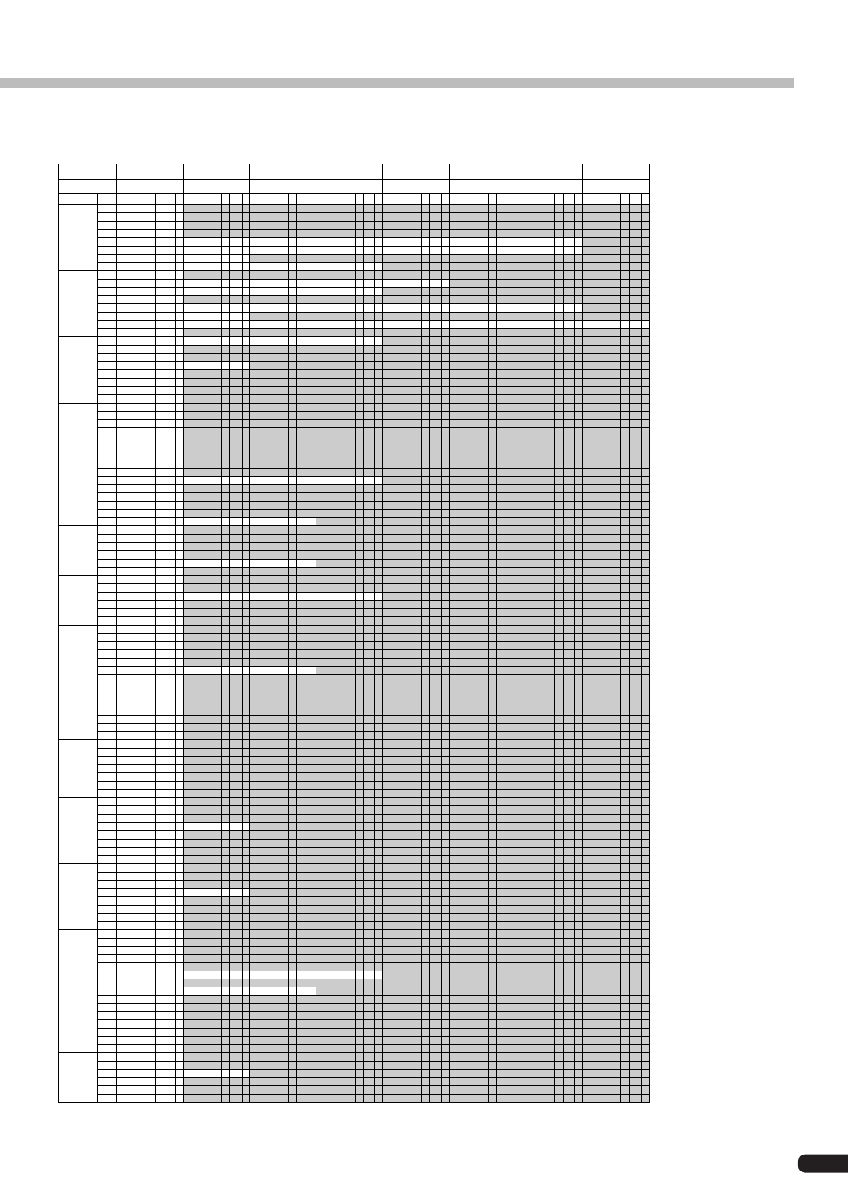 Appendix | Yamaha PLG100-DX User Manual | Page 33 / 51