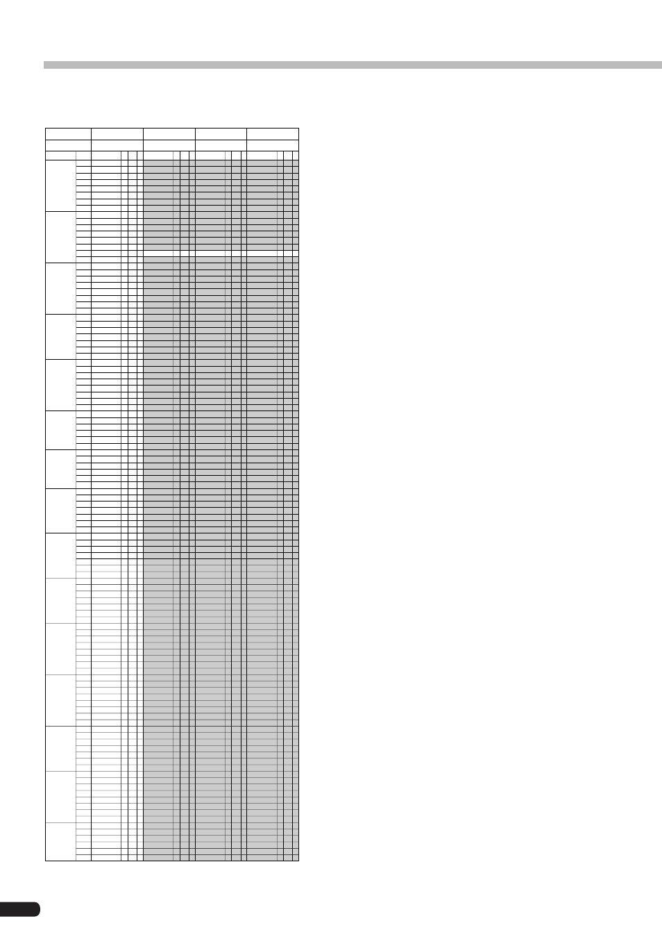 Appendix | Yamaha PLG100-DX User Manual | Page 34 / 51