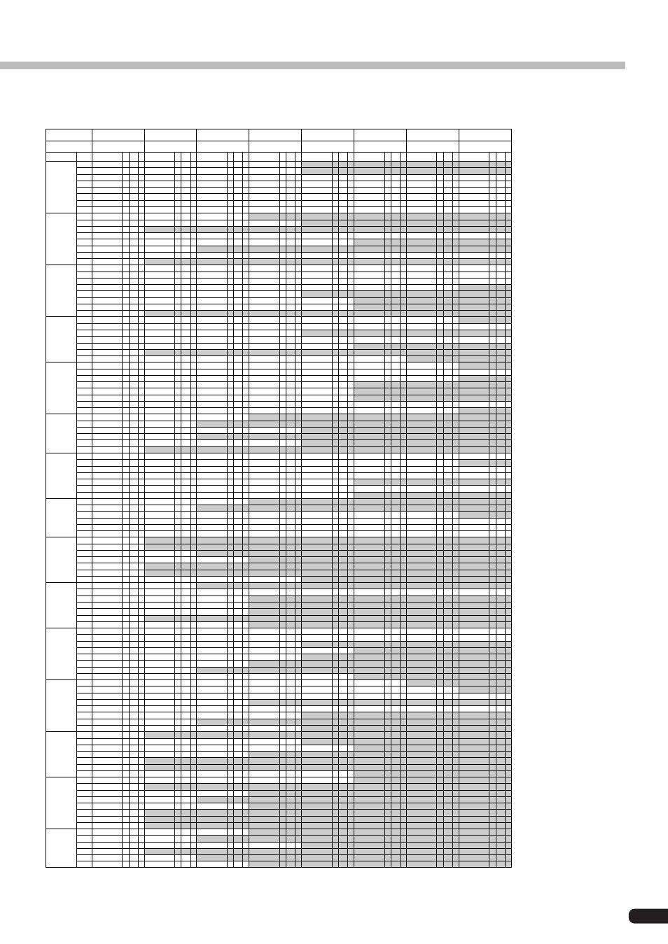 Appendix, Dx-xg/b voices | Yamaha PLG100-DX User Manual | Page 35 / 51