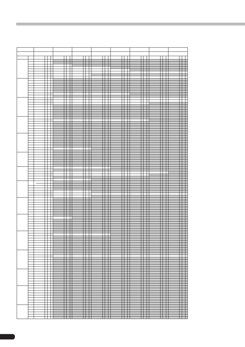 Appendix | Yamaha PLG100-DX User Manual | Page 36 / 51