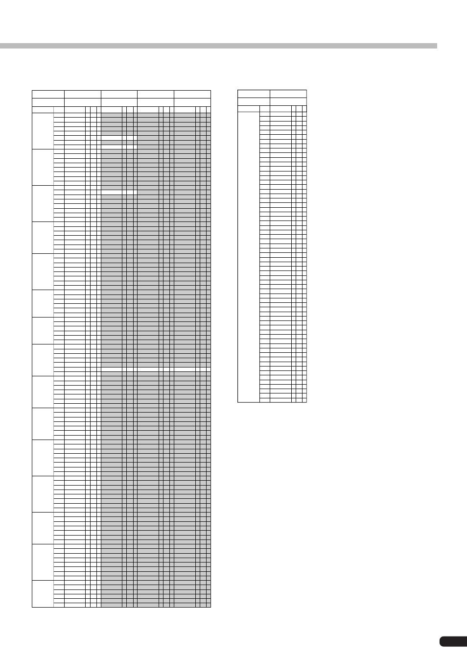 Appendix, Custom voices | Yamaha PLG100-DX User Manual | Page 37 / 51