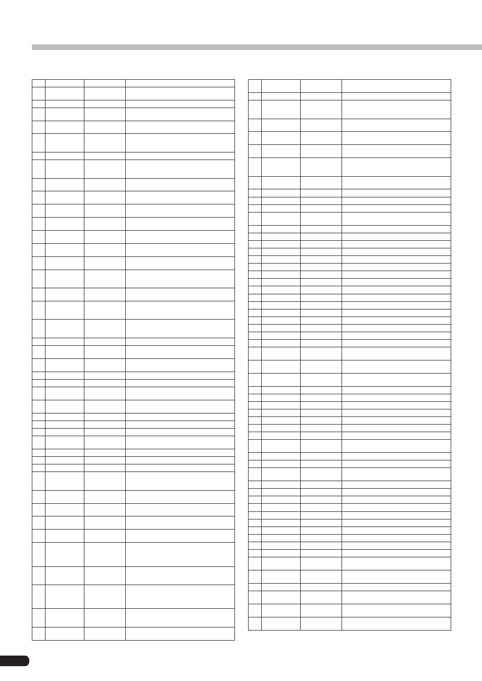 Appendix, Performance list | Yamaha PLG100-DX User Manual | Page 38 / 51