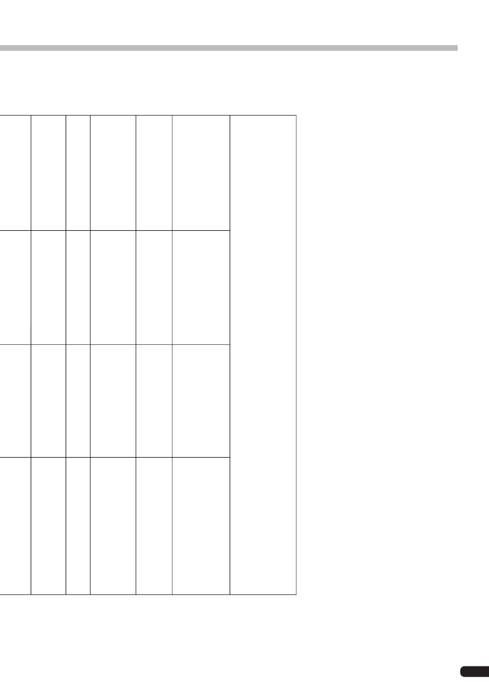 Midi implementation chart | Yamaha PLG100-DX User Manual | Page 51 / 51