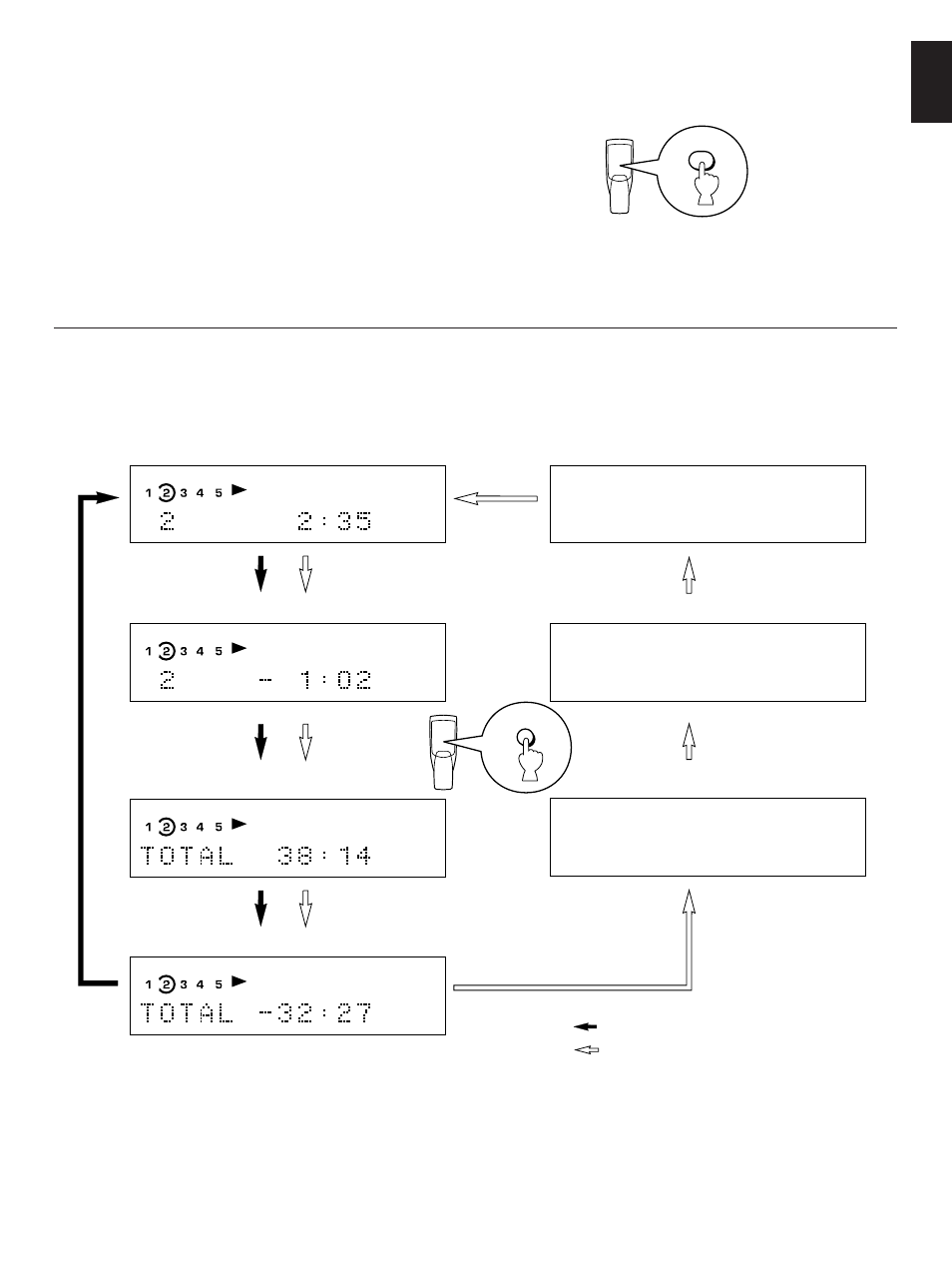 Disc title artist name track name, English, Selecting time displays and the text data | Yamaha CDC-675 User Manual | Page 11 / 25