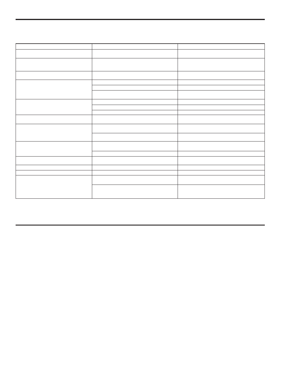 Troubleshooting, Specifications | Yamaha CDC-675 User Manual | Page 24 / 25