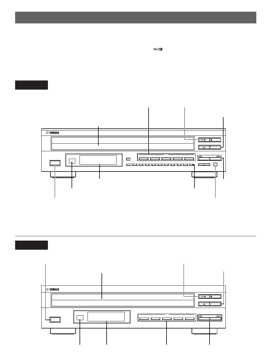 Identification of components, Front panel | Yamaha CDC-675 User Manual | Page 6 / 25