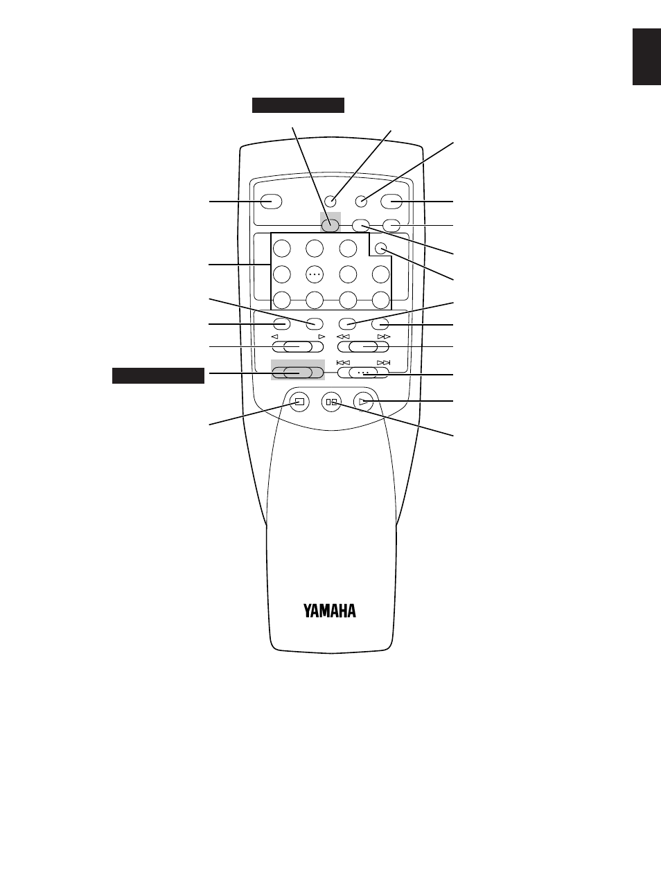 English, Remote control transmitter, Cdc-675 only | Yamaha CDC-675 User Manual | Page 7 / 25