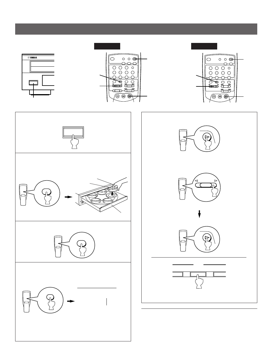 Basic operation, Cdc-575, Cdc-675 | Turn the power on, Close the disc tray, Press the power switch again, Label side upward (on the front panel) | Yamaha CDC-675 User Manual | Page 8 / 25