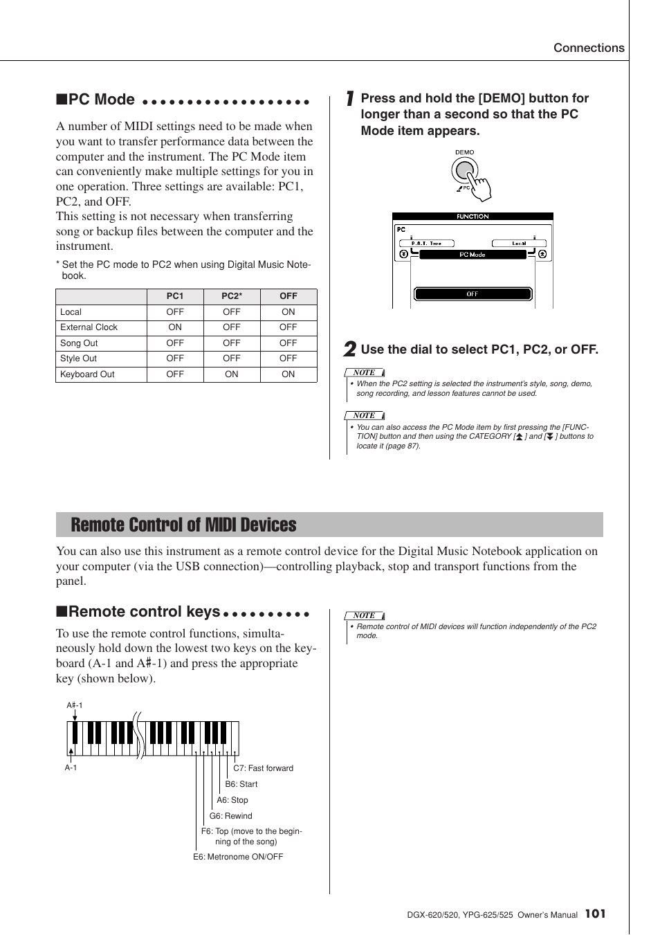Remote control of midi devices, Pc mode, Remote control keys | Connections | Yamaha DGX-520 User Manual | Page 101 / 142