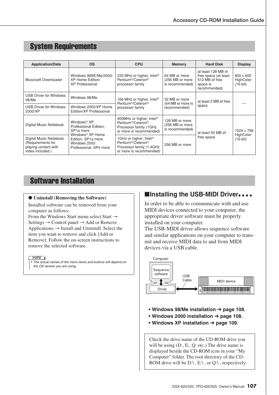 System requirements, Software installation, System requirements software installation | Installing the usb-midi driver” on, 107 for installation and setup instructions, Installing the usb-midi driver, Accessory cd-rom installation guide | Yamaha DGX-520 User Manual | Page 107 / 142