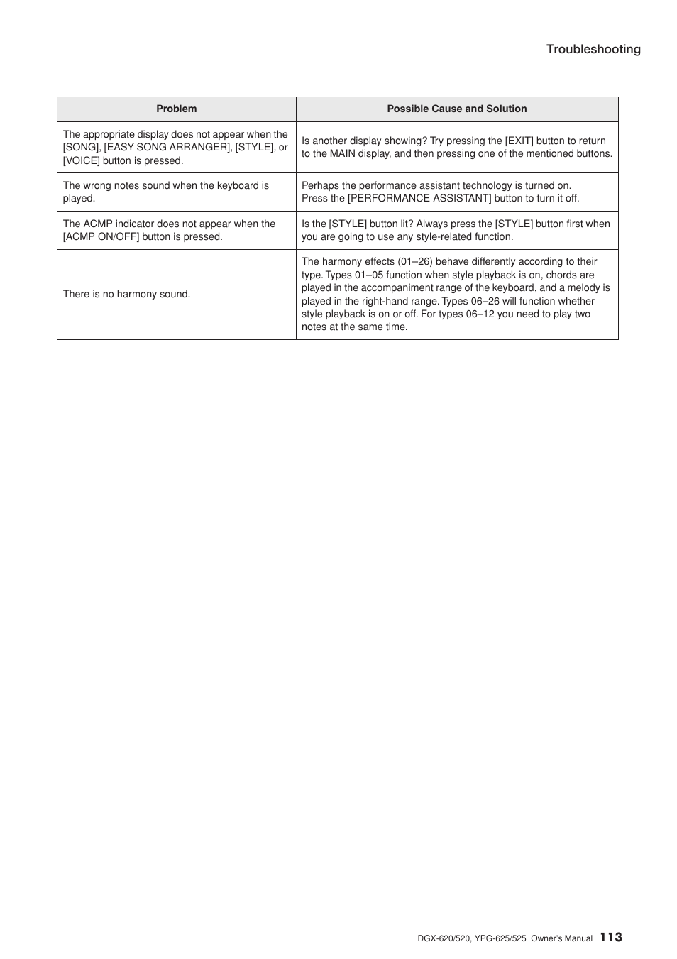 Yamaha DGX-520 User Manual | Page 113 / 142