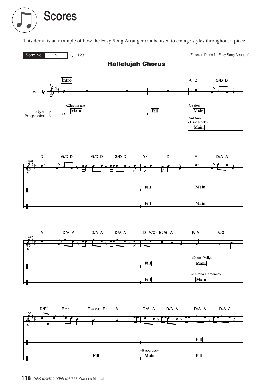 Scores | Yamaha DGX-520 User Manual | Page 118 / 142