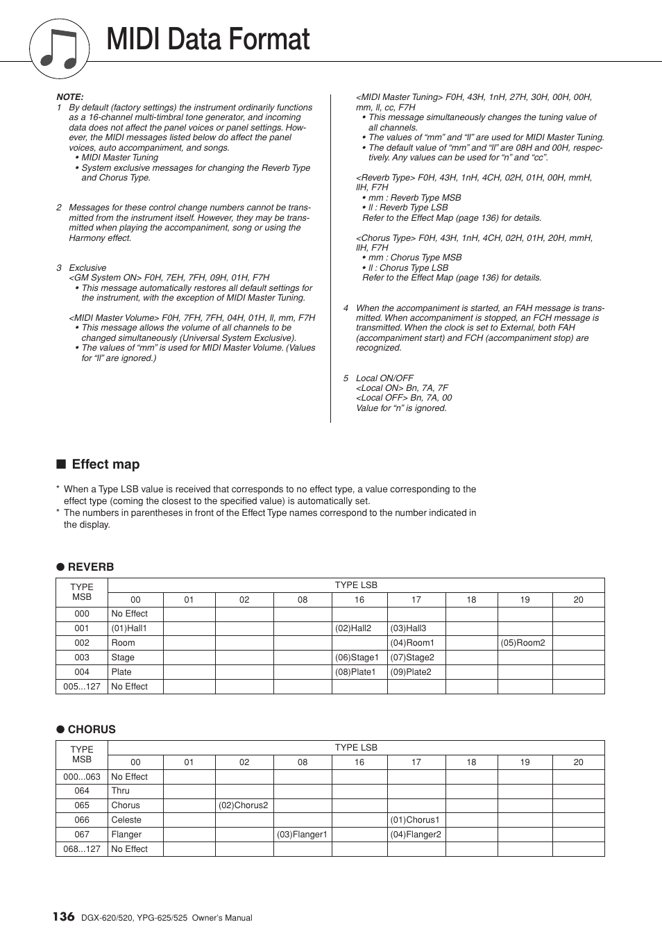 Midi data format, Effect map | Yamaha DGX-520 User Manual | Page 136 / 142