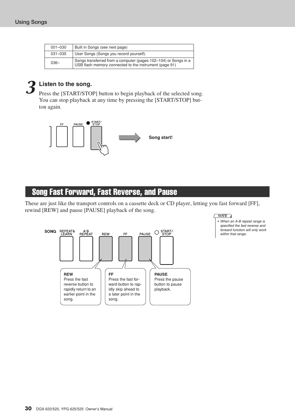 Song fast forward, fast reverse, and pause | Yamaha DGX-520 User Manual | Page 30 / 142