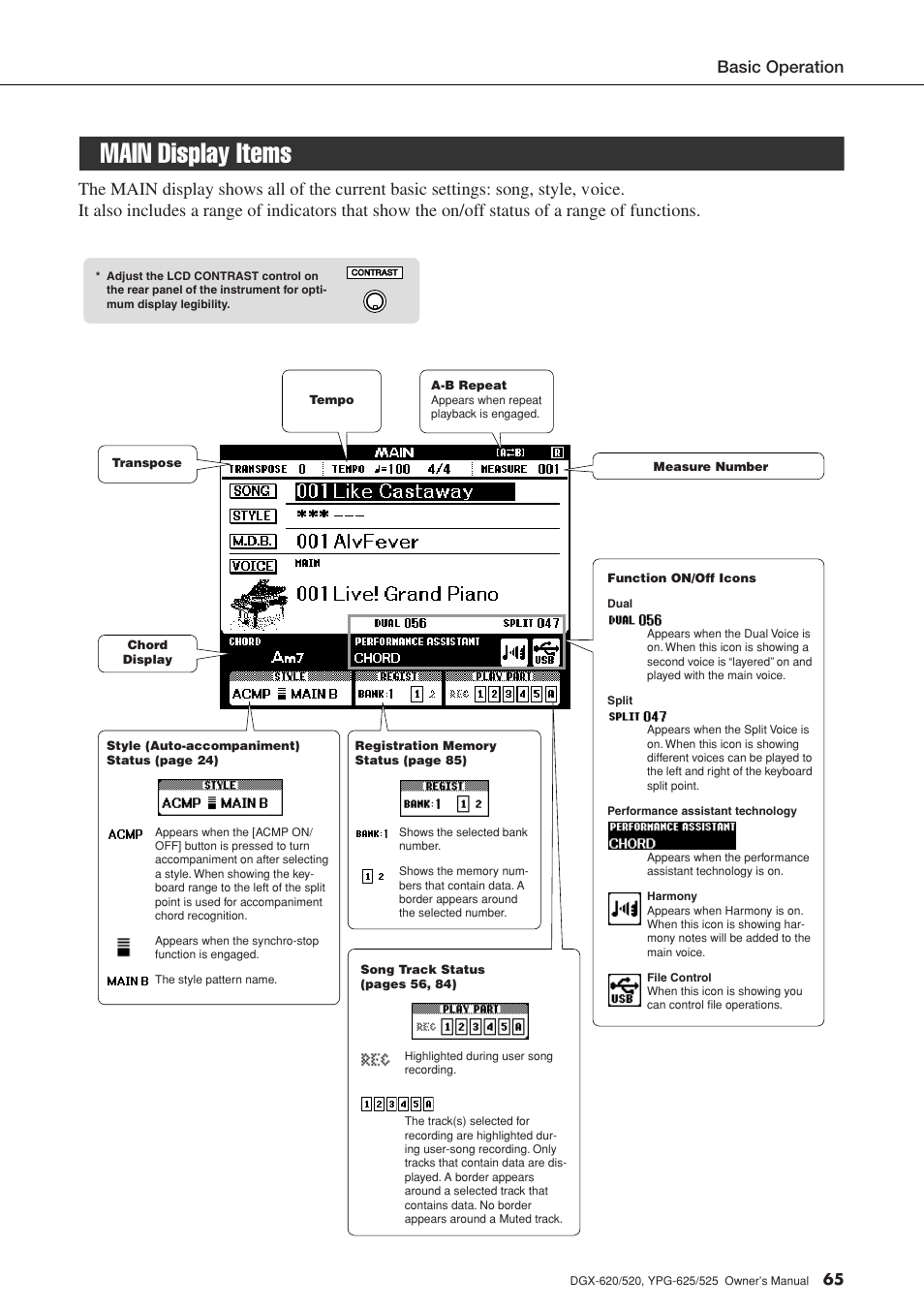Main display items, Basic operation | Yamaha DGX-520 User Manual | Page 65 / 142