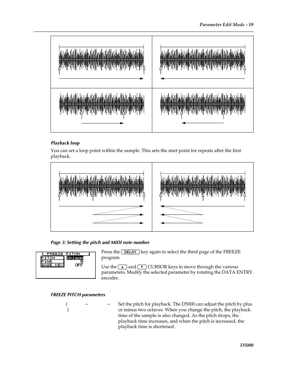 Yamaha D5000 User Manual | Page 21 / 42