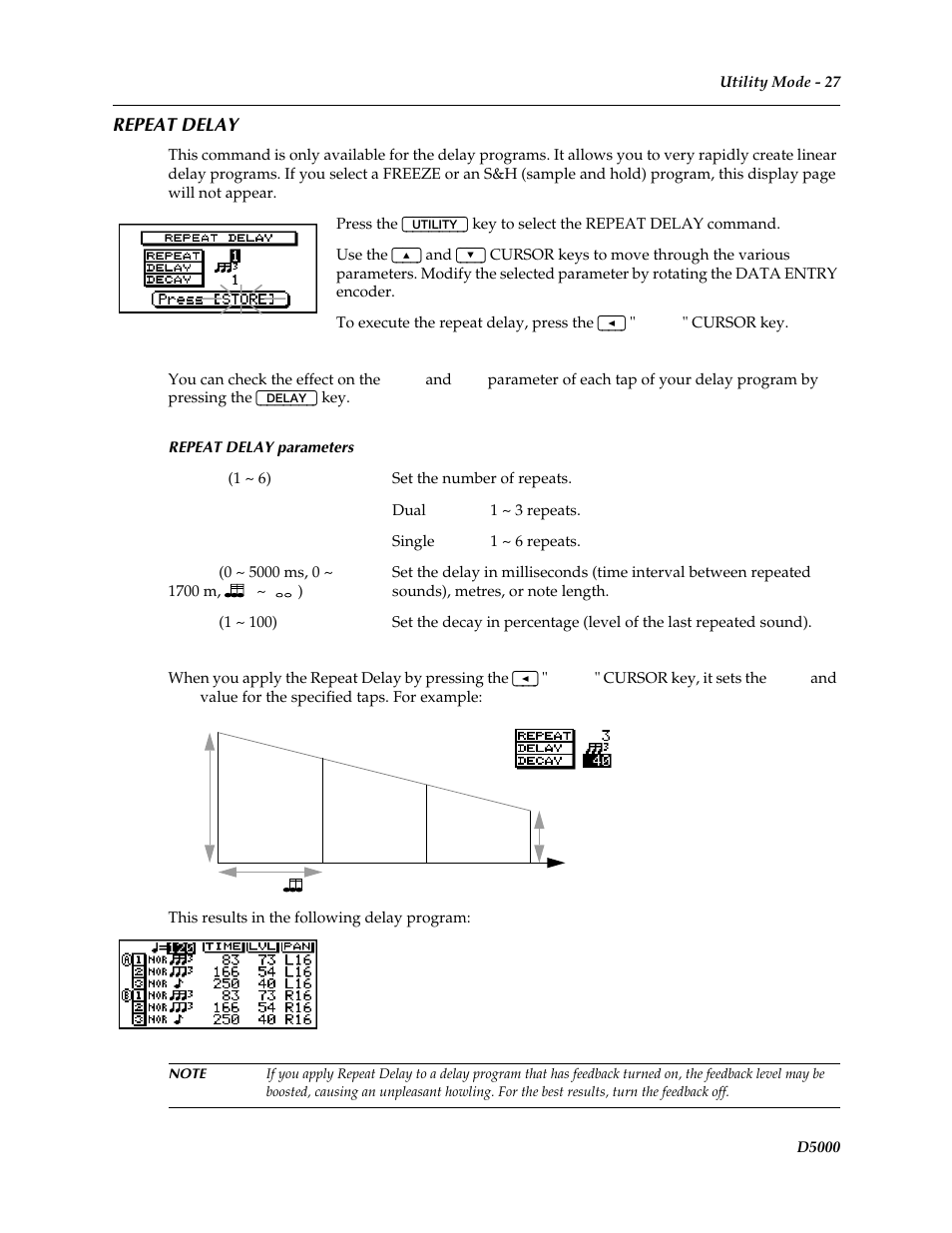 Repeat delay | Yamaha D5000 User Manual | Page 29 / 42
