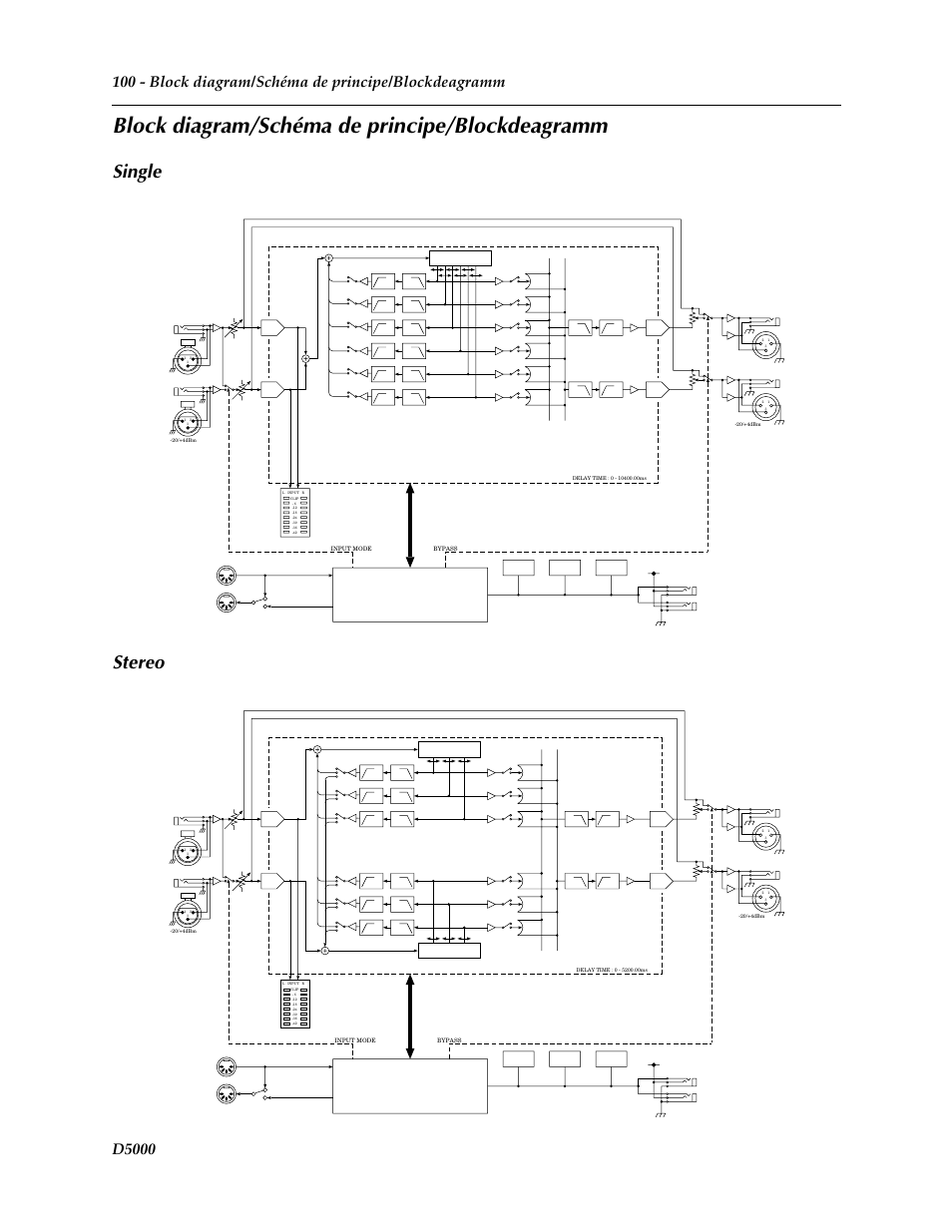 Block diagram/schéma de principe/blockdeagramm, Single stereo, D5000 block diagram (mono type) | D5000 block diagram (stereo type) | Yamaha D5000 User Manual | Page 33 / 42