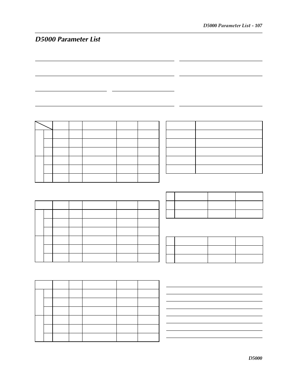 D5000 parameter list, Delay fb mod, Duck | Output control assign | Yamaha D5000 User Manual | Page 40 / 42