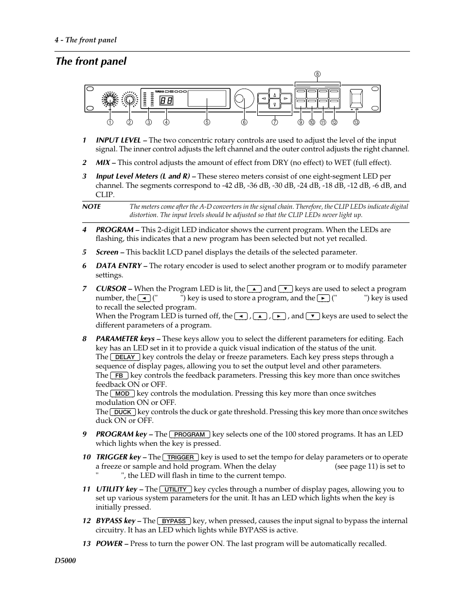 The front panel | Yamaha D5000 User Manual | Page 6 / 42