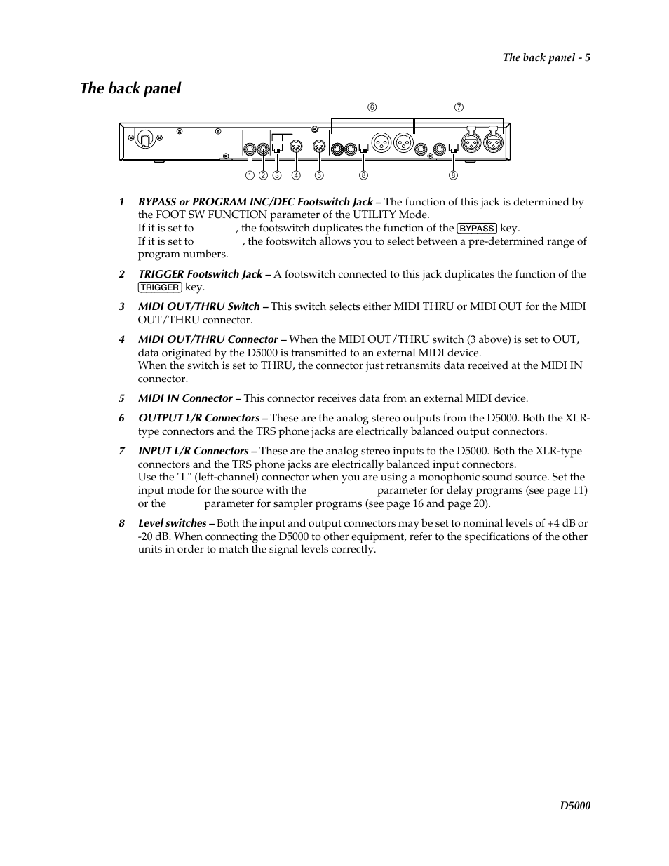 The back panel | Yamaha D5000 User Manual | Page 7 / 42