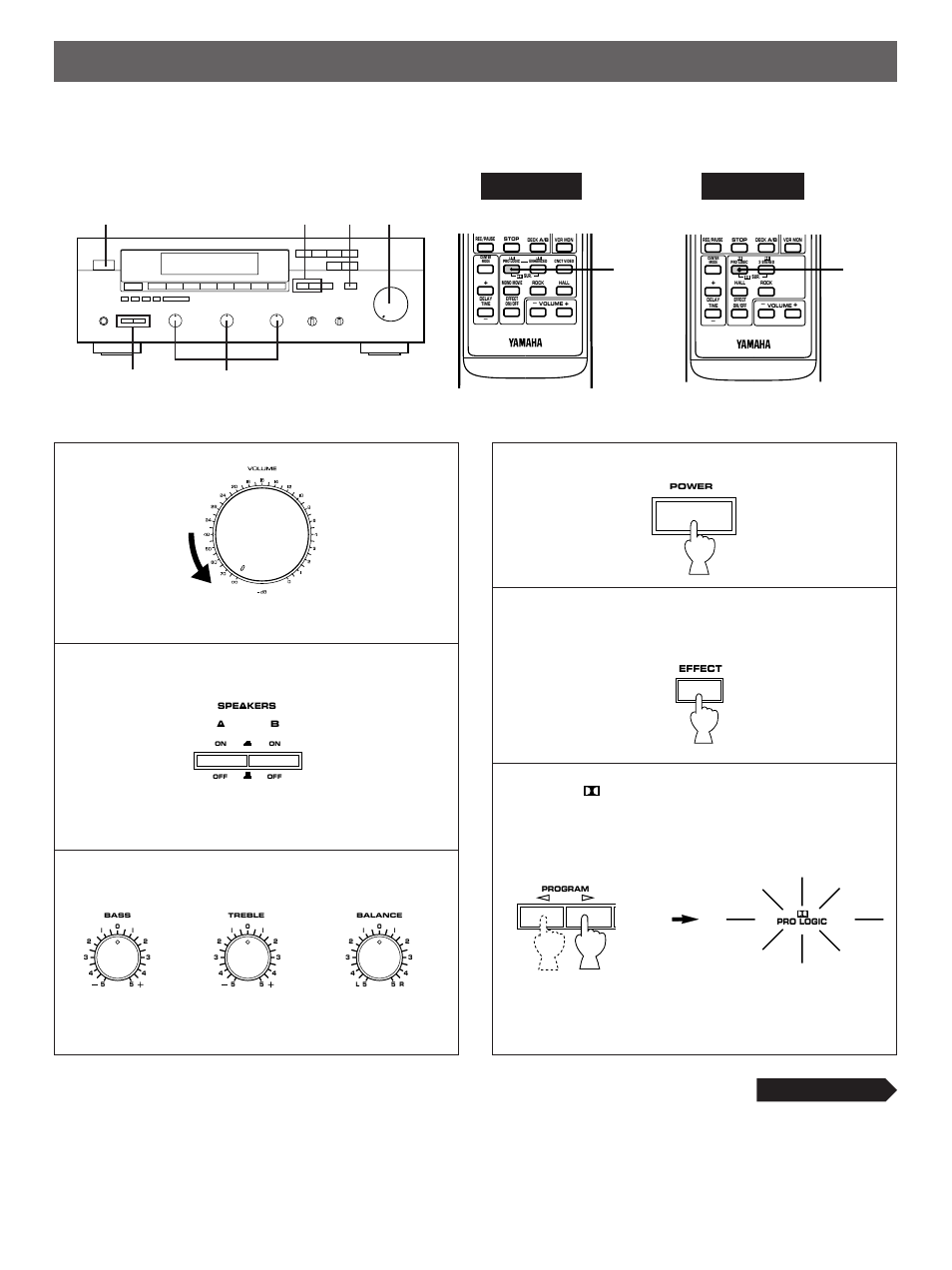 Speaker balance adjustment, Continued, Set to the | Position, Set to the “0” position, Turn the power on | Yamaha RX-V4/390 User Manual | Page 11 / 31