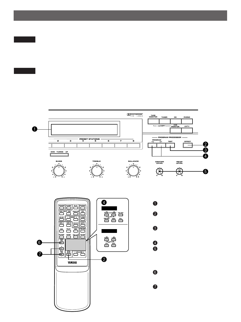 Using digital sound field processor (dsp), Front panel remote control transmitter, Select a digital sound field program | Yamaha RX-V4/390 User Manual | Page 21 / 31
