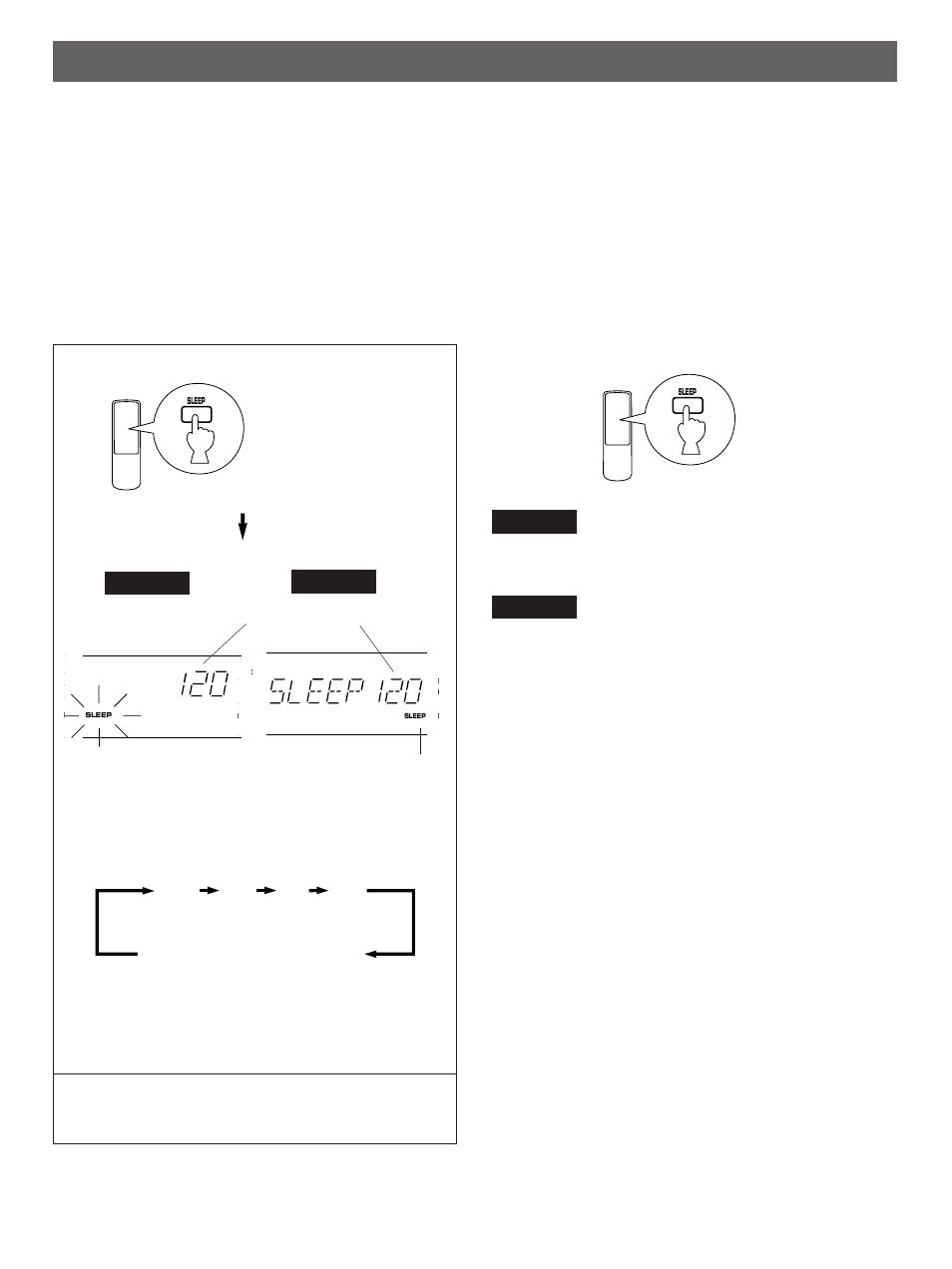 Setting the sleep timer | Yamaha RX-V4/390 User Manual | Page 26 / 31