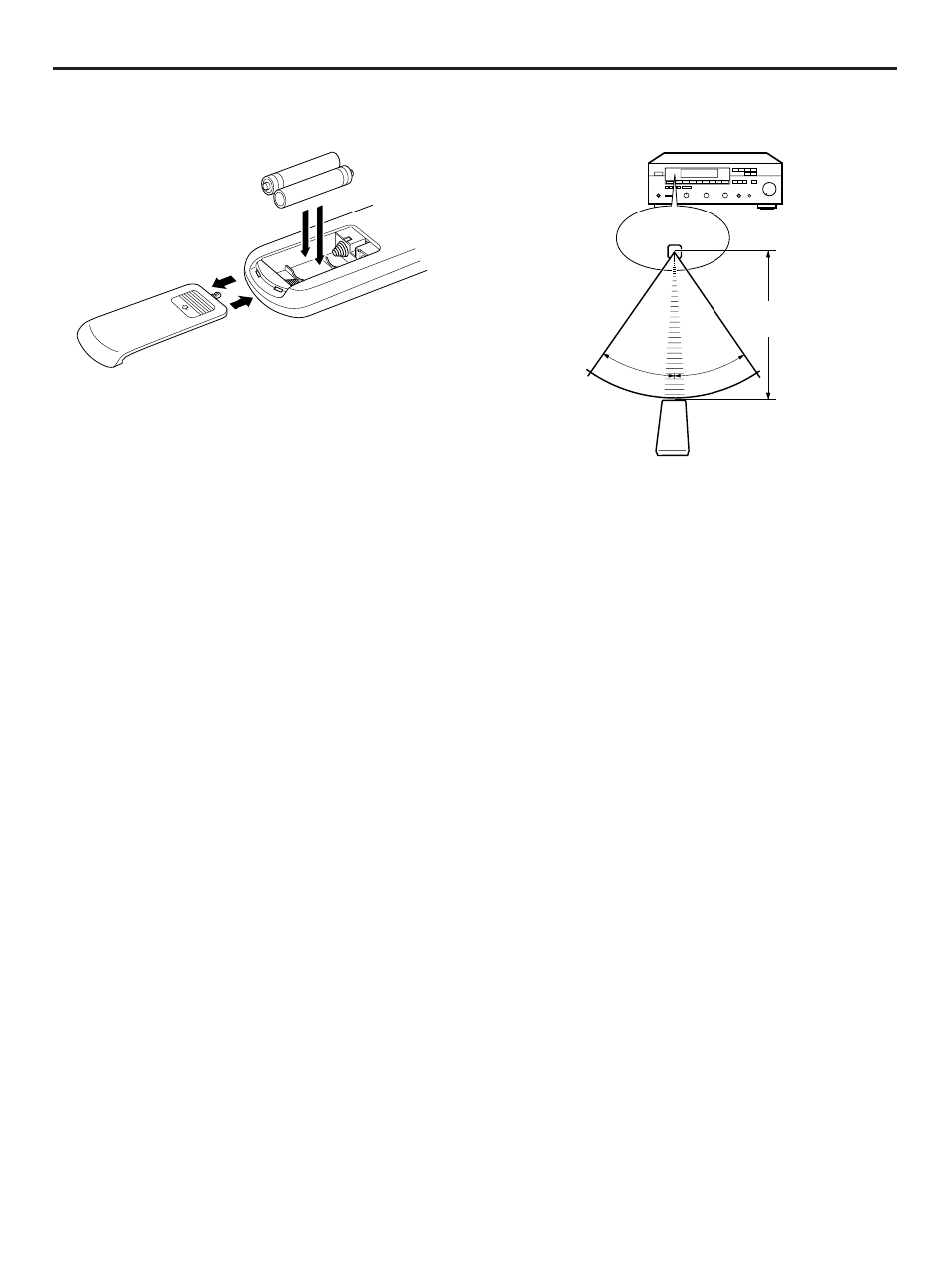 Notes about the remote control transmitter | Yamaha RX-V4/390 User Manual | Page 28 / 31