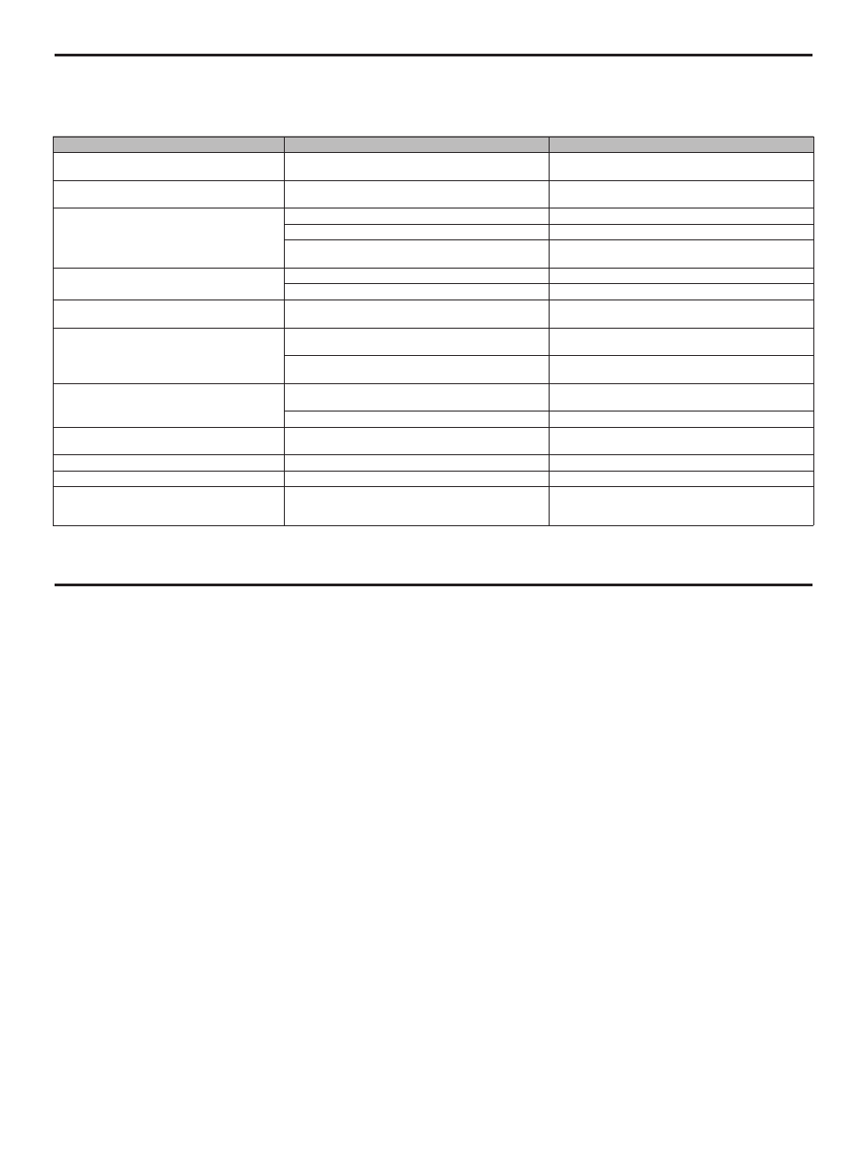 Troubleshooting, Specifications, 14 troubleshooting | Yamaha CDC-625 User Manual | Page 14 / 15