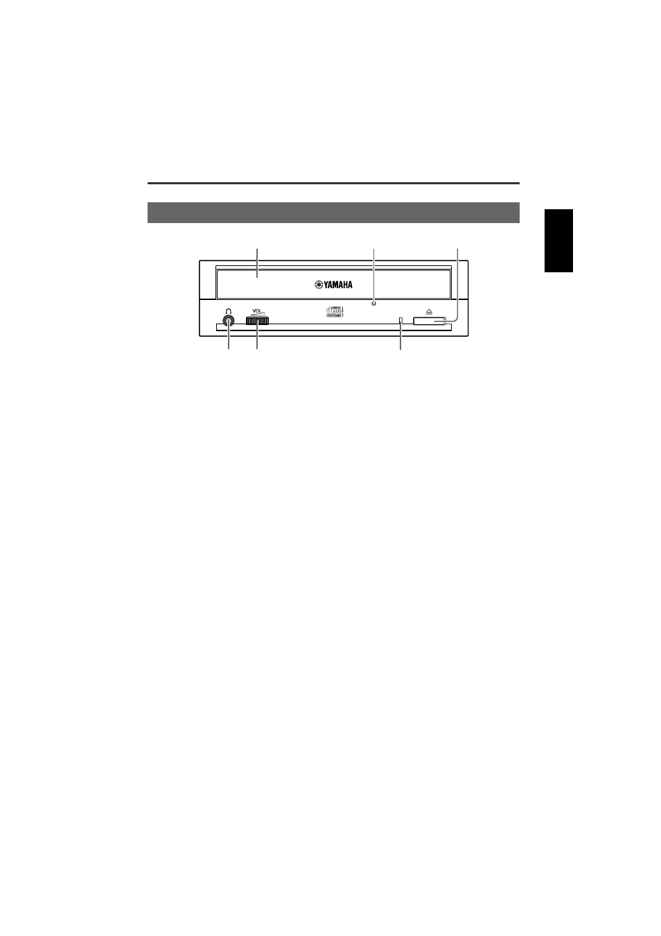 Names and functions of parts, Front panel | Yamaha CD Recordable/Rewritable Drive CRW-F1-NB User Manual | Page 11 / 54