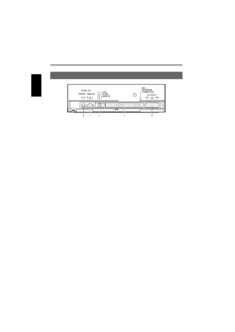 Rear panel | Yamaha CD Recordable/Rewritable Drive CRW-F1-NB User Manual | Page 12 / 54