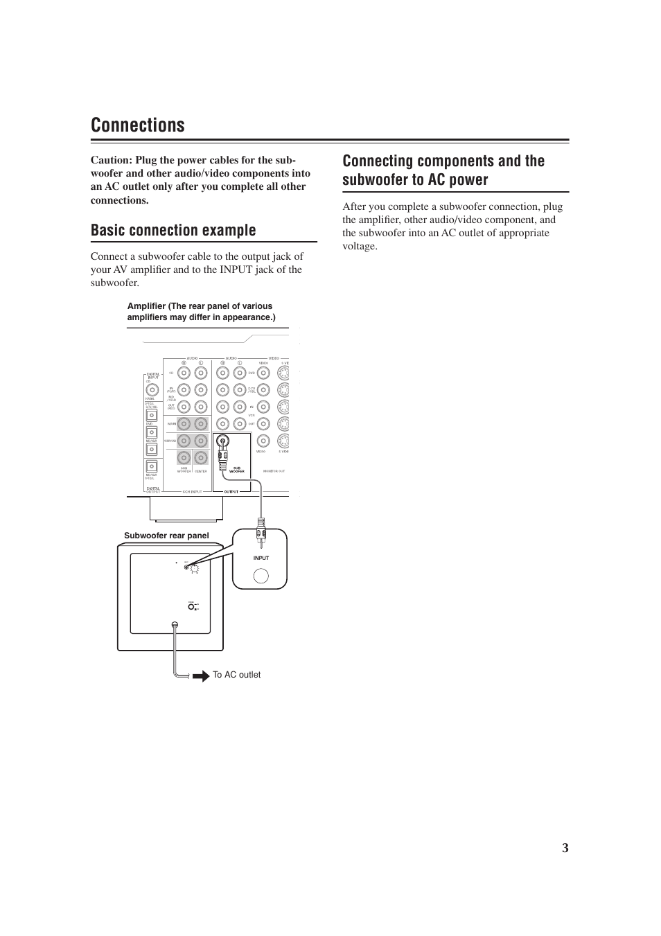 Connections, Basic connection example | Yamaha YST-SW012 User Manual | Page 7 / 12