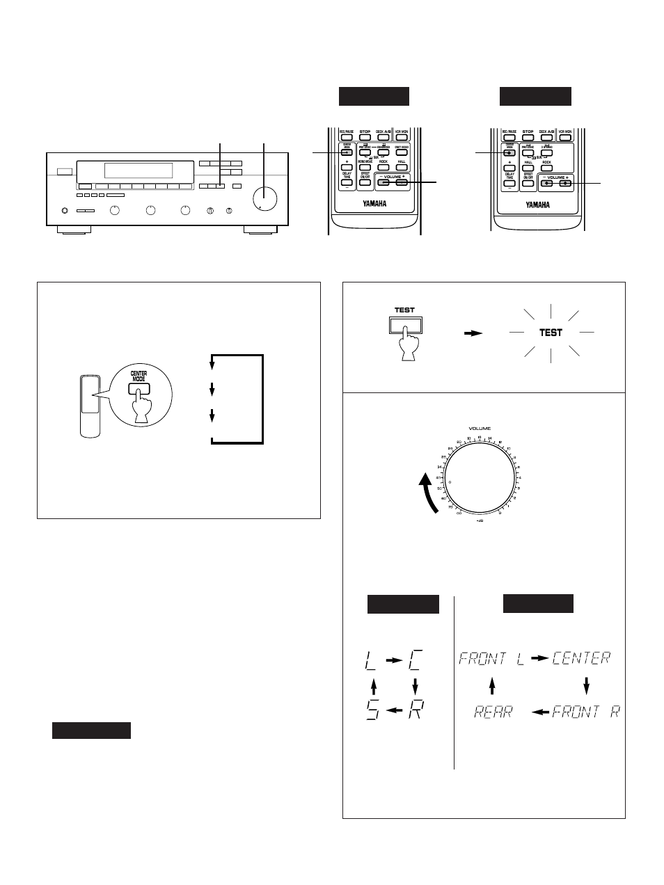 Yamaha R-V501 User Manual | Page 12 / 31