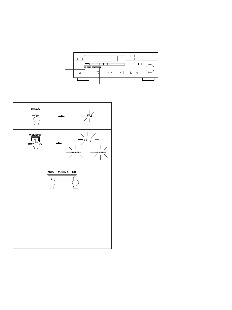 Automatic preset tuning | Yamaha R-V501 User Manual | Page 19 / 31